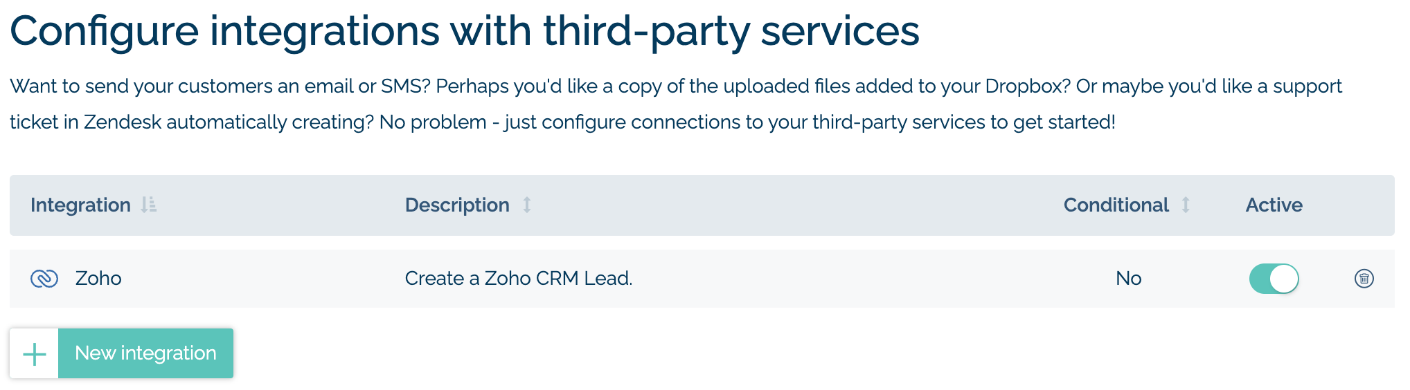 Manage third party integrations in MyMalcolm